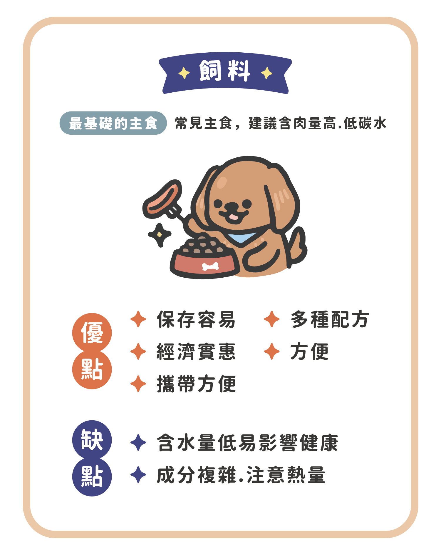 飼料｜最基礎的主食